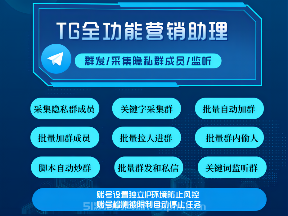 Telegram電報全能營銷助理-可采集隱私群群成員/加群/群群發/私信/拉群/炒群等多種飛機電報群發功能---測試天卡